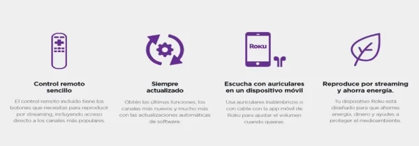 Roku Express 3960 Hd | Convertir Tu Tv En Smart | Tv Box | Chromecast | Apple Tv | Aparato Para Transformar El Tv Para Ver Netflix Y Youtube | Amazon Tv Stick.