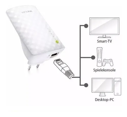 Repetidor Extensor de rango Wi-Fi 5 Doble Banda TP-Link RE200 AC750