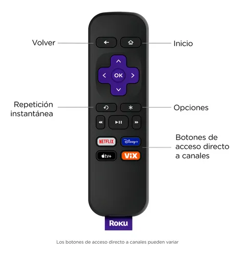 Roku Express 3960 Hd | Convertir Tu Tv En Smart | Tv Box | Chromecast | Apple Tv | Aparato Para Transformar El Tv Para Ver Netflix Y Youtube | Amazon Tv Stick.