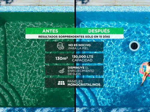 Ionizador Solar Para Pileta Gadnic L130 Panel Solar Monocristalino Pro