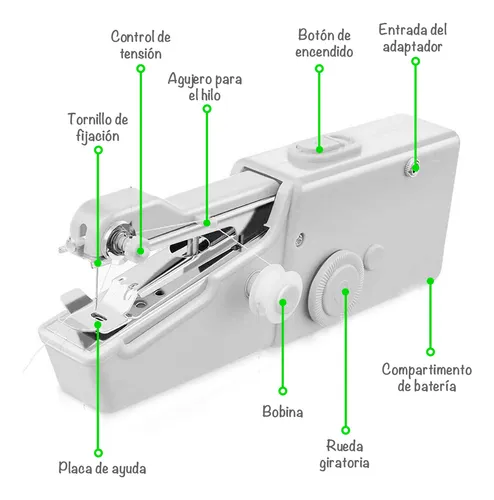 Mini Máquina De Coser Con Puntada Rápida Portátil De Mano