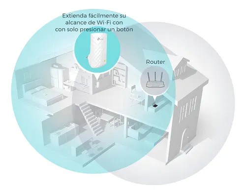 Repetidor Extensor de rango Wi-Fi 5 Doble Banda TP-Link RE200 AC750