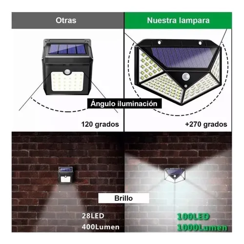 D_NQ_NP_904709-MLA82354120206_022025-O.webp Aplique Reflector Led Panel Solar 100 Leds Sensor Movimiento Veoquiero