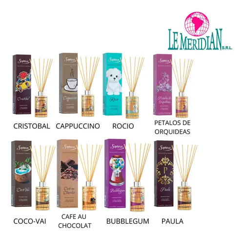 D_NQ_NP_920362-MLA79947844580_102024-O.webp Saphirus Difusor Aromático Con Varillas X 3 Und