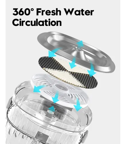 Bebedero Fuente De Agua Para Mascotas Acero Inoxidable Color Blanco