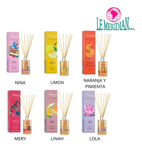 D_NQ_NP_946738-MLA80202599361_102024-O.webp Saphirus Difusor Aromático Con Varillas X 3 Und