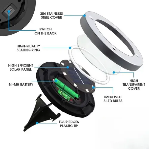 Estaca Solar Pinche Nexum 8 Leds X 4 Unidades Fría O Cálida Estructura Luz cálida