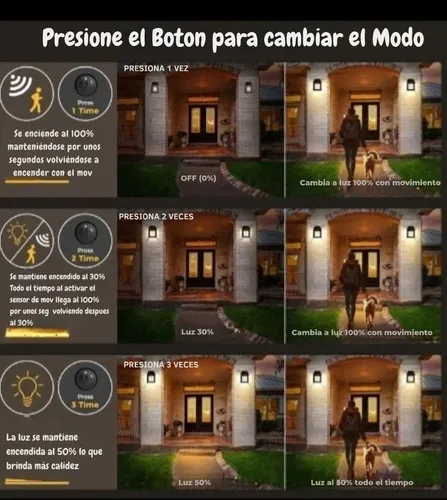 Farol De Pared Luz Led Solar Exterior Jardín Cálida X 2uni