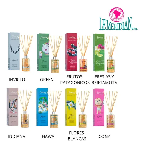 D_NQ_NP_990159-MLA80202855133_102024-O.webp Saphirus Difusor Aromático Con Varillas X 3 Und